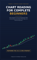 Chart Reading for Complete Beginners: How Students & 9-to-6 Employees Stop Losing Money and Trade Their Way to a Second Paycheck (Featuring the 10 & 21 EMA Strategy)
